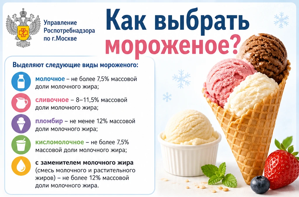 Как выбрать мороженое?🍦🍨🍧  Сейчас никого невозможно удивить всевозможным разнообразием мороженого. М