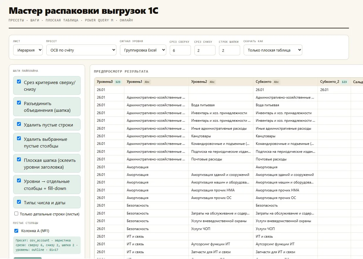 ПРОДОЛЖАЮ СОБИРАТЬ МАСТЕР-ПРЕОБРАЗОВАТЕЛЬ КРИВЫХ ВЫГРУЗОК 1С

В прошлом посте показал первую версию 