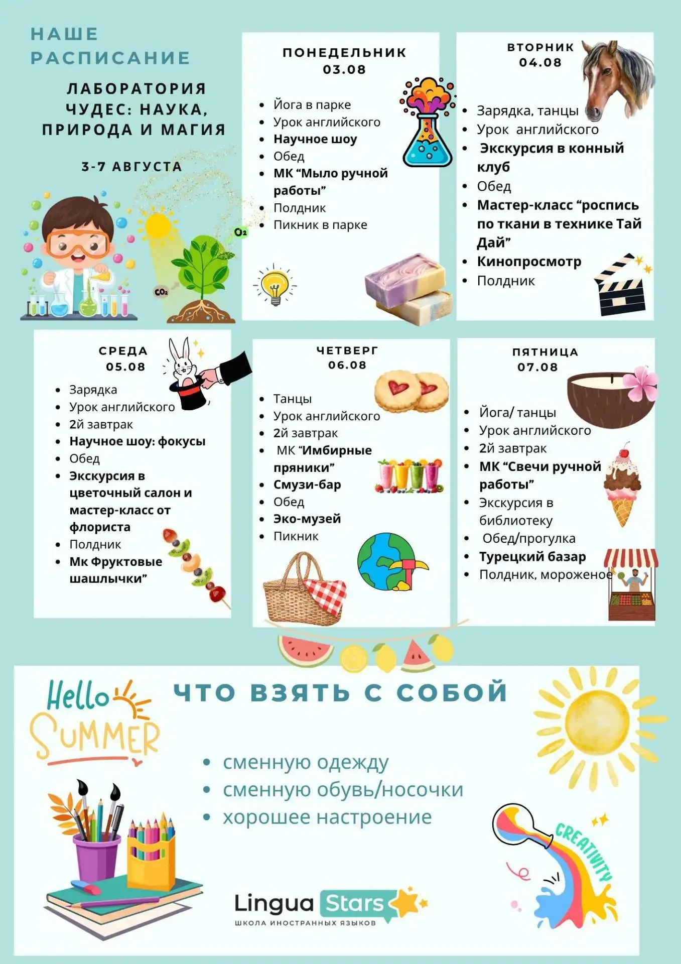 Медиа публикации