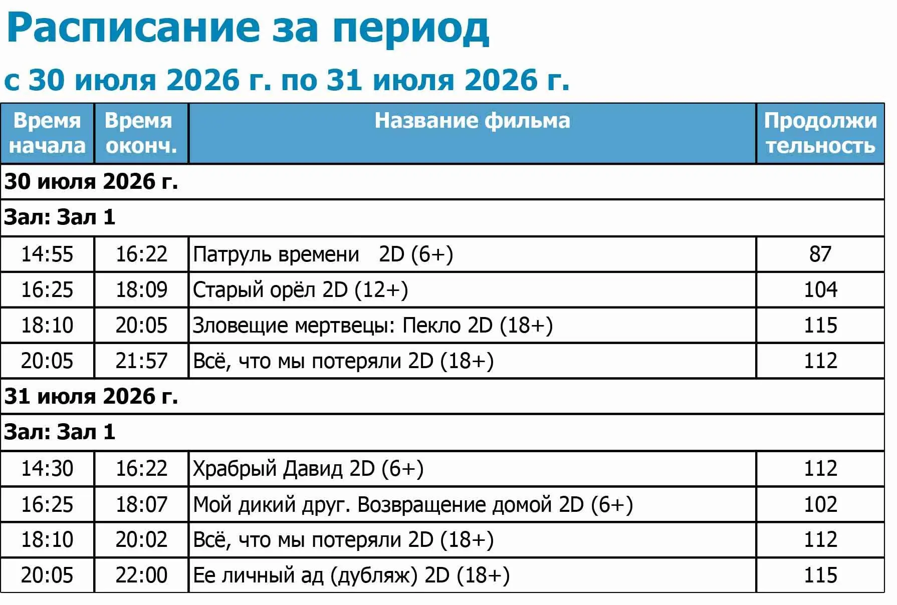 Медиа публикации