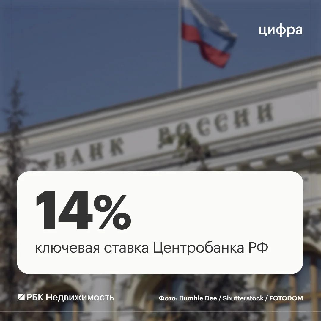 ▪️Банк России снизил ключевую ставку на 25 б. п. — до 14% годовых, следует из сообщения...