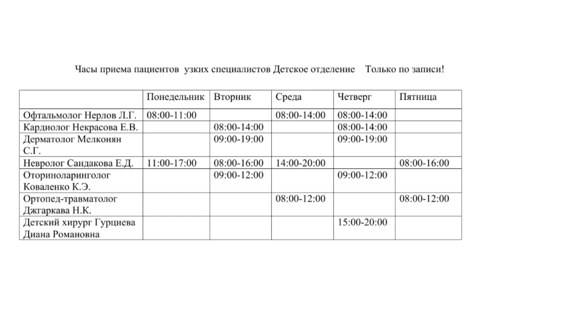 🗂️  Расписание приема🧸 
    **узких специалистов** 
с 27 по 31 июля 2026г
 в детском отделении 
#г
