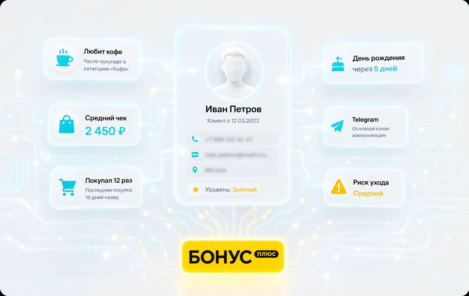 🔭 Откуда они всё обо мне знают?! 

Наверняка у вас тоже было такое.

Только подумали про кофе, а на