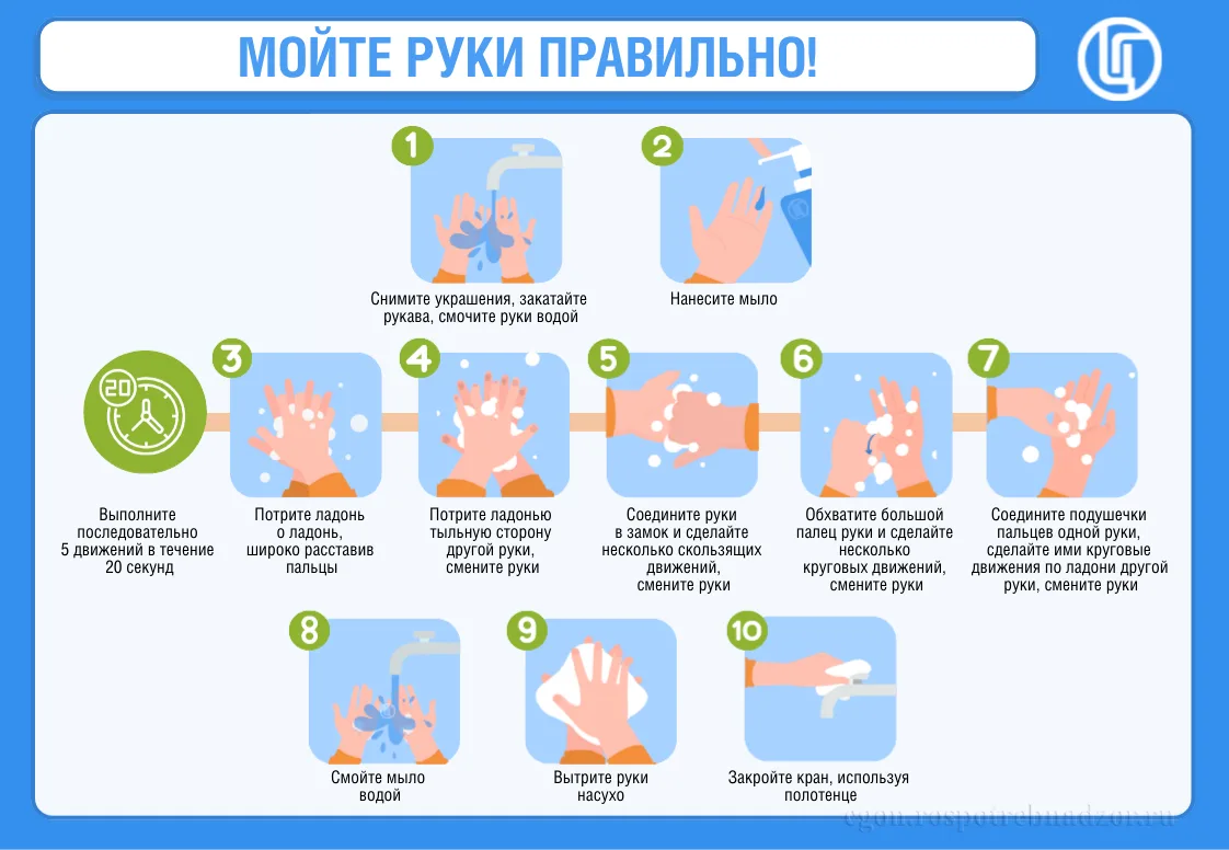 Отличные советы подобрали для Вас✏️ Всегда полезно освежить знания перед отпуском🏕🏝🏖...