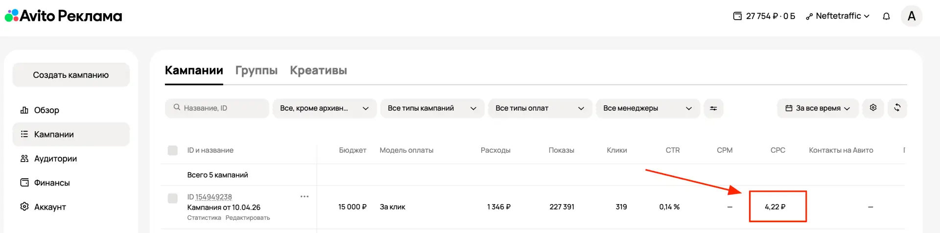 🔥 Актуальные цифры по Авито Рекламе - всего 4 рубля за клик!