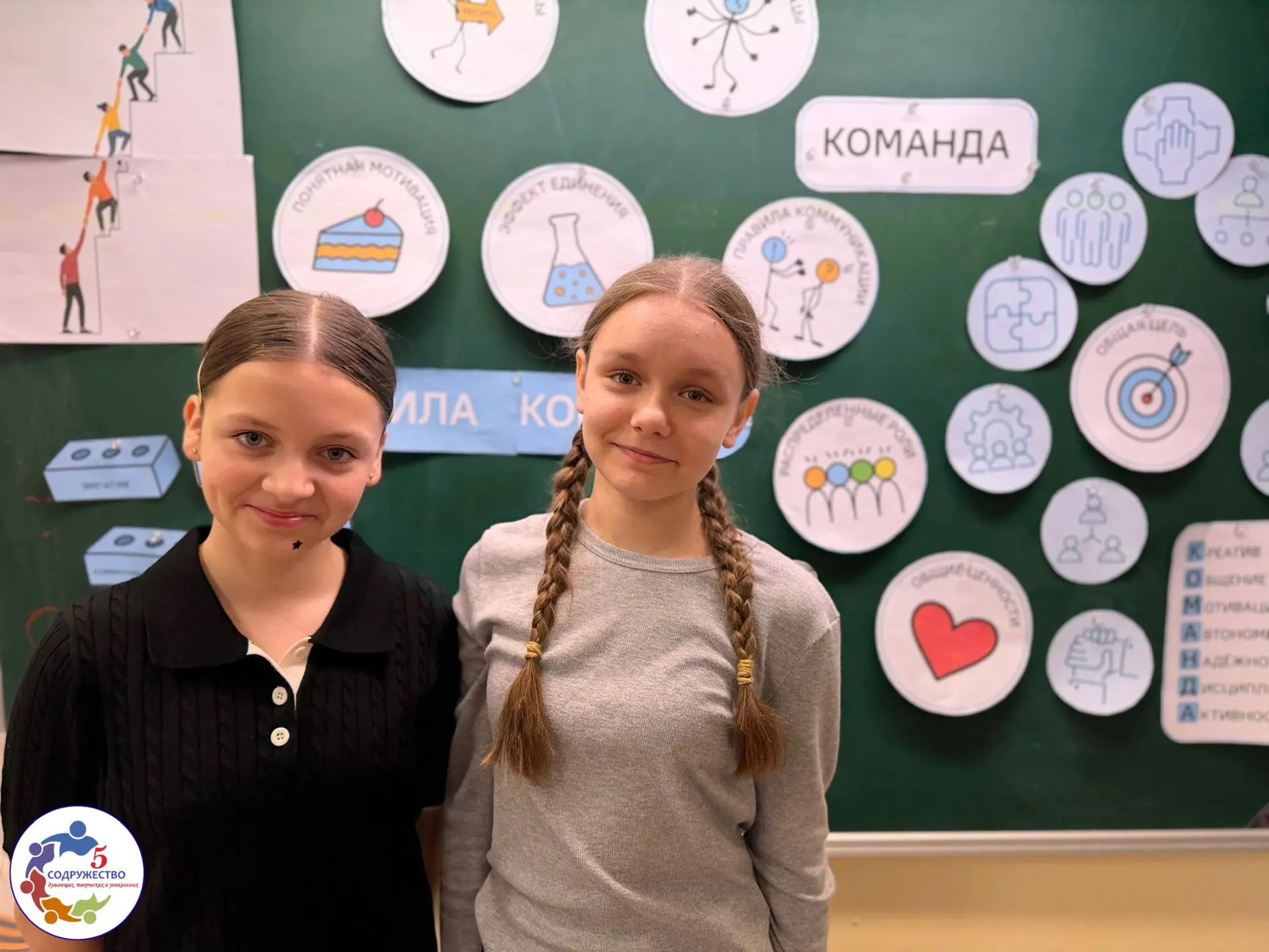 «Сила команды»  Сегодня в нашей школе прошло очередное занятие из цикла «Разговоры о важном». Тема в