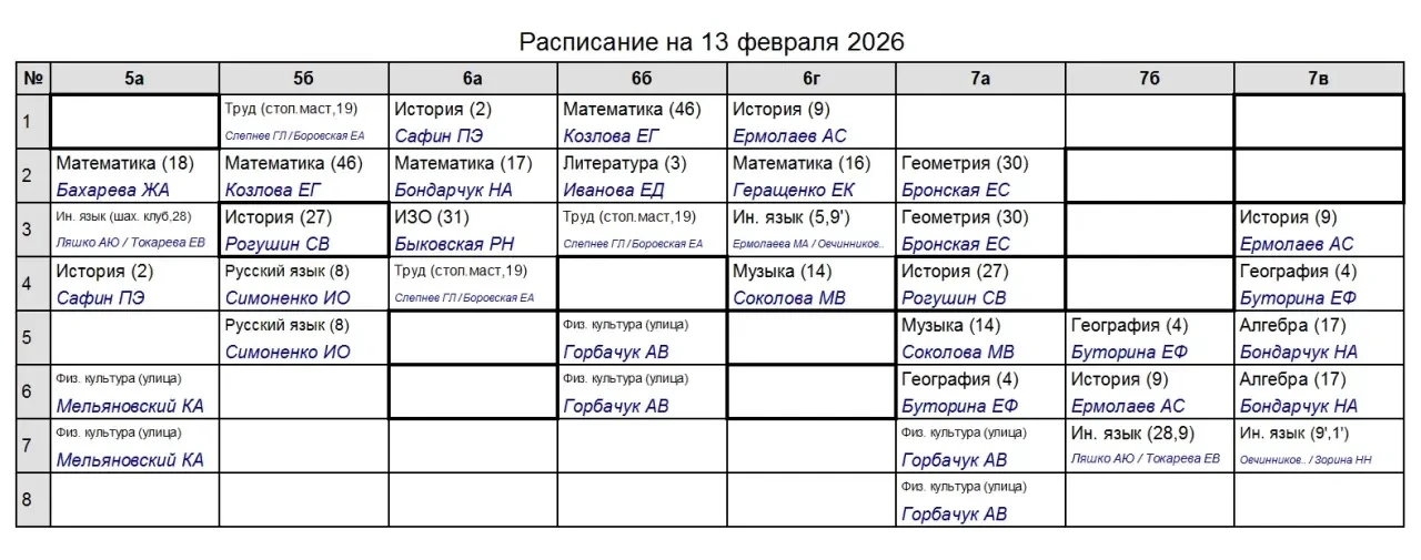 ❗️Обратите внимание❗️