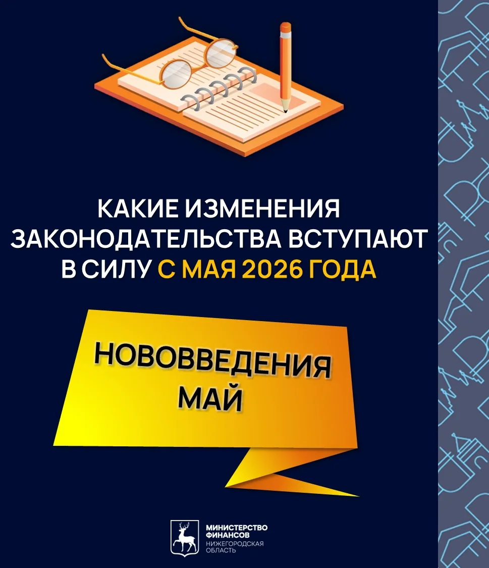 📌 Сегодня делимся информацией о нововведениях мая 2026 года ➡