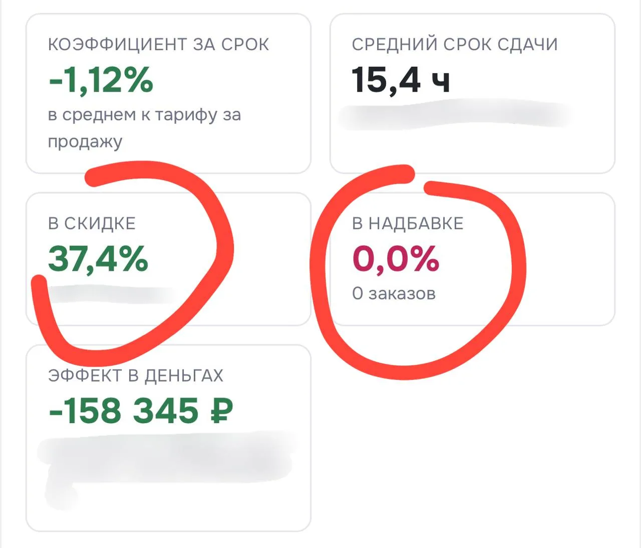 ⬜️📦 Ищите FBS фулы с ППЗ Озон на борту. Там отгрузка экономит вам деньги.