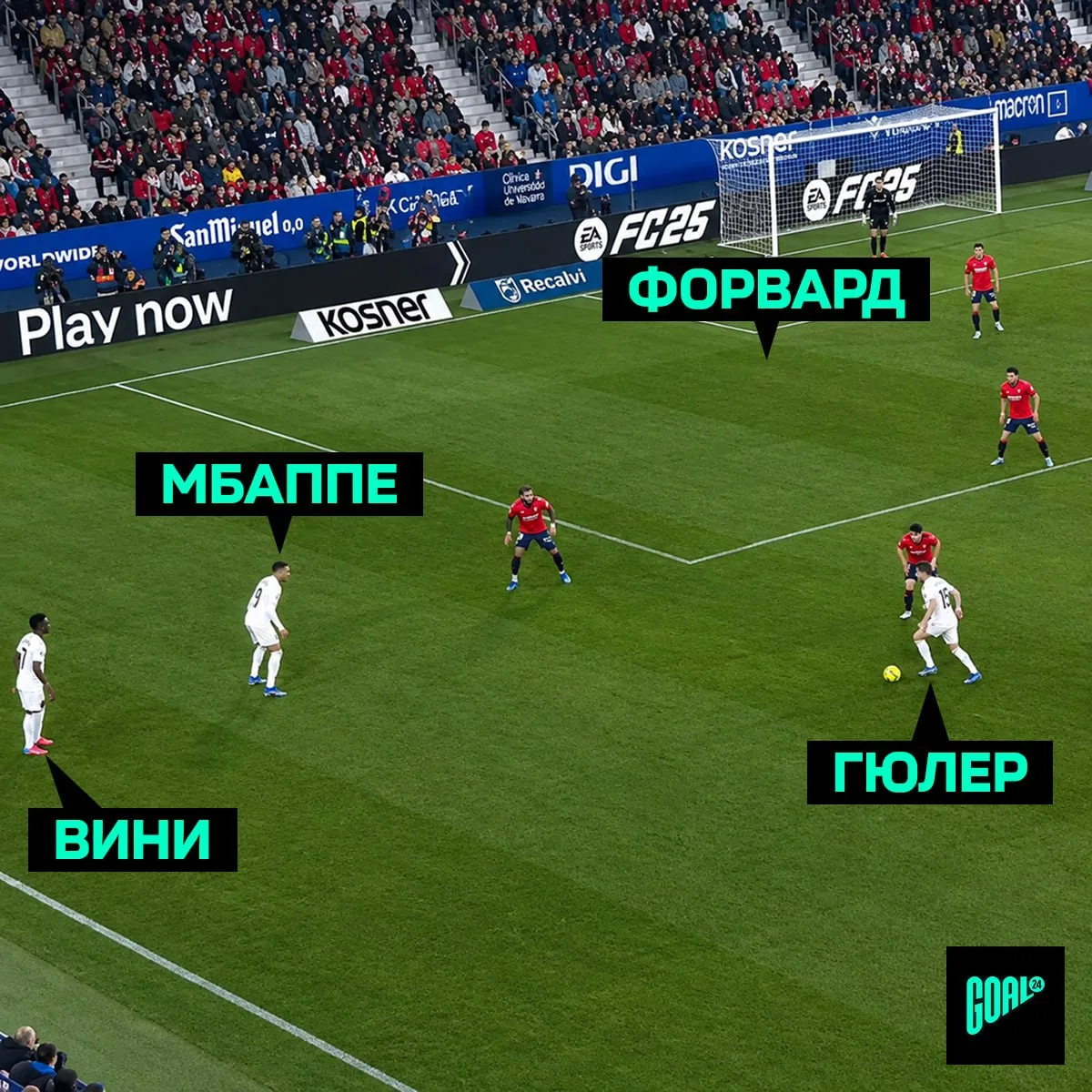 ⚽️ У «Реала» было 4 тренера за два года, но ничего не поменялось