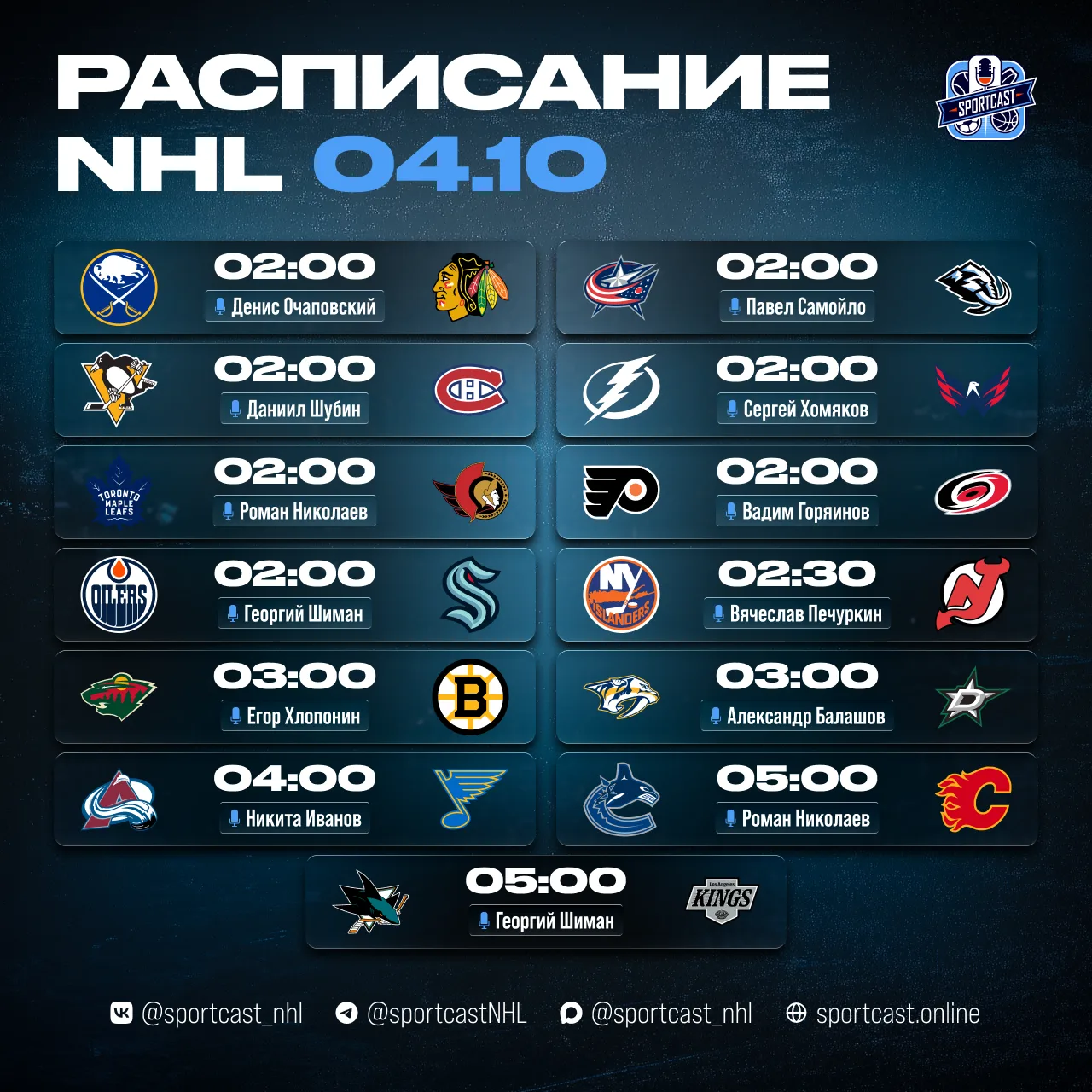 Покажем для вас все матчи игрового дня. Присоединяйтесь к просмотру!