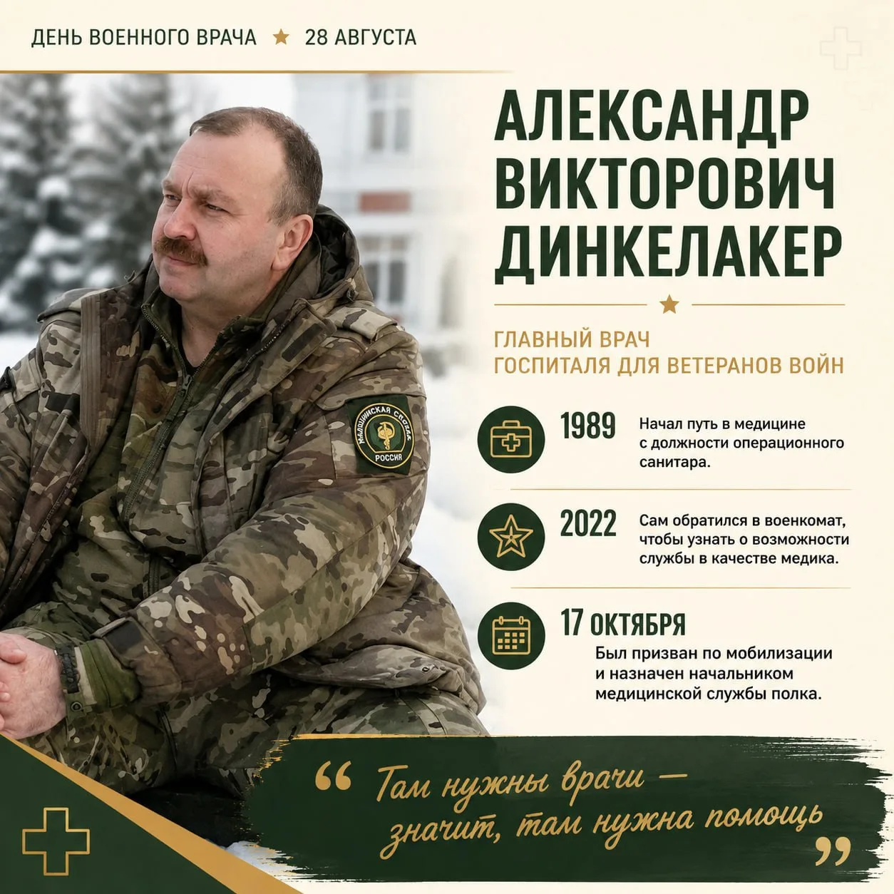 28 августа — День военного врача