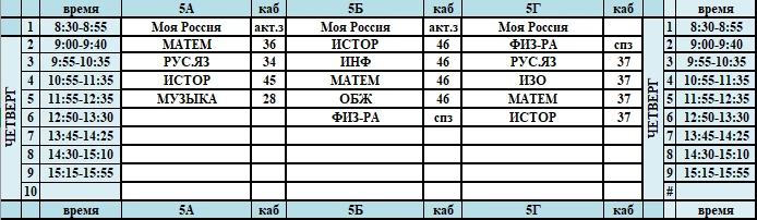 Расписание уроков на четверг 8.10.2026