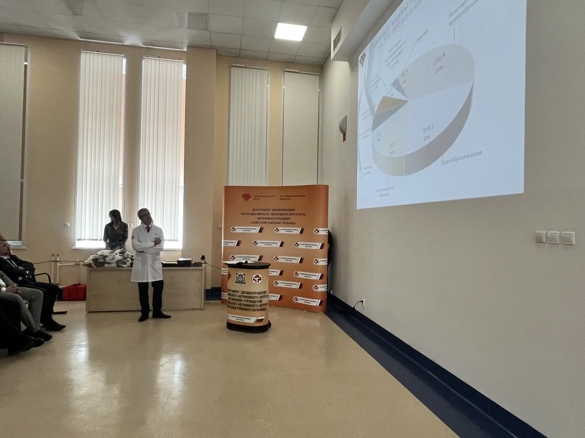 🏆 Отчёт, награды и благодарность: главный врач Советской районной больницы Владимир Ан...