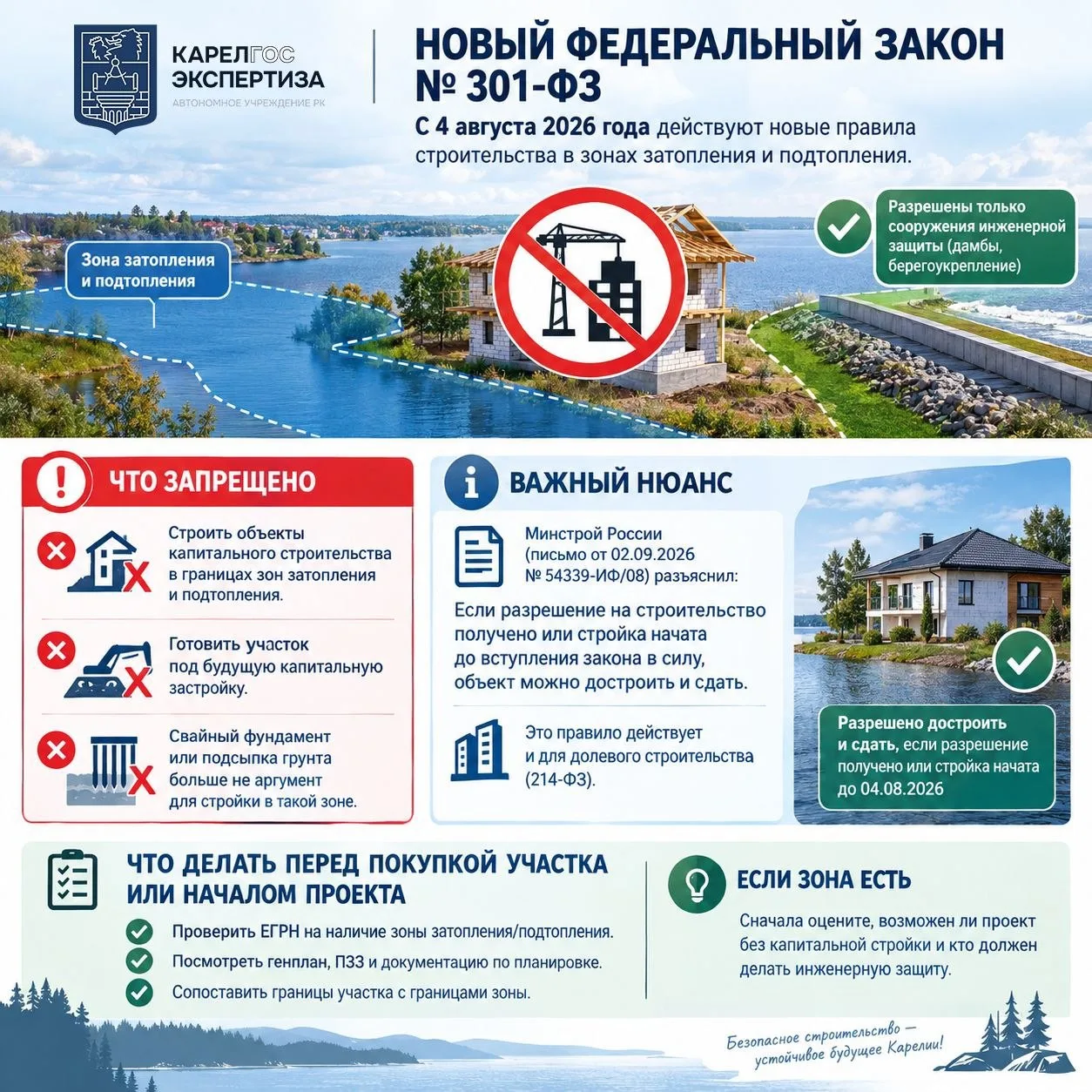 🏗 Внимание, застройщики и муниципалитеты Карелии!