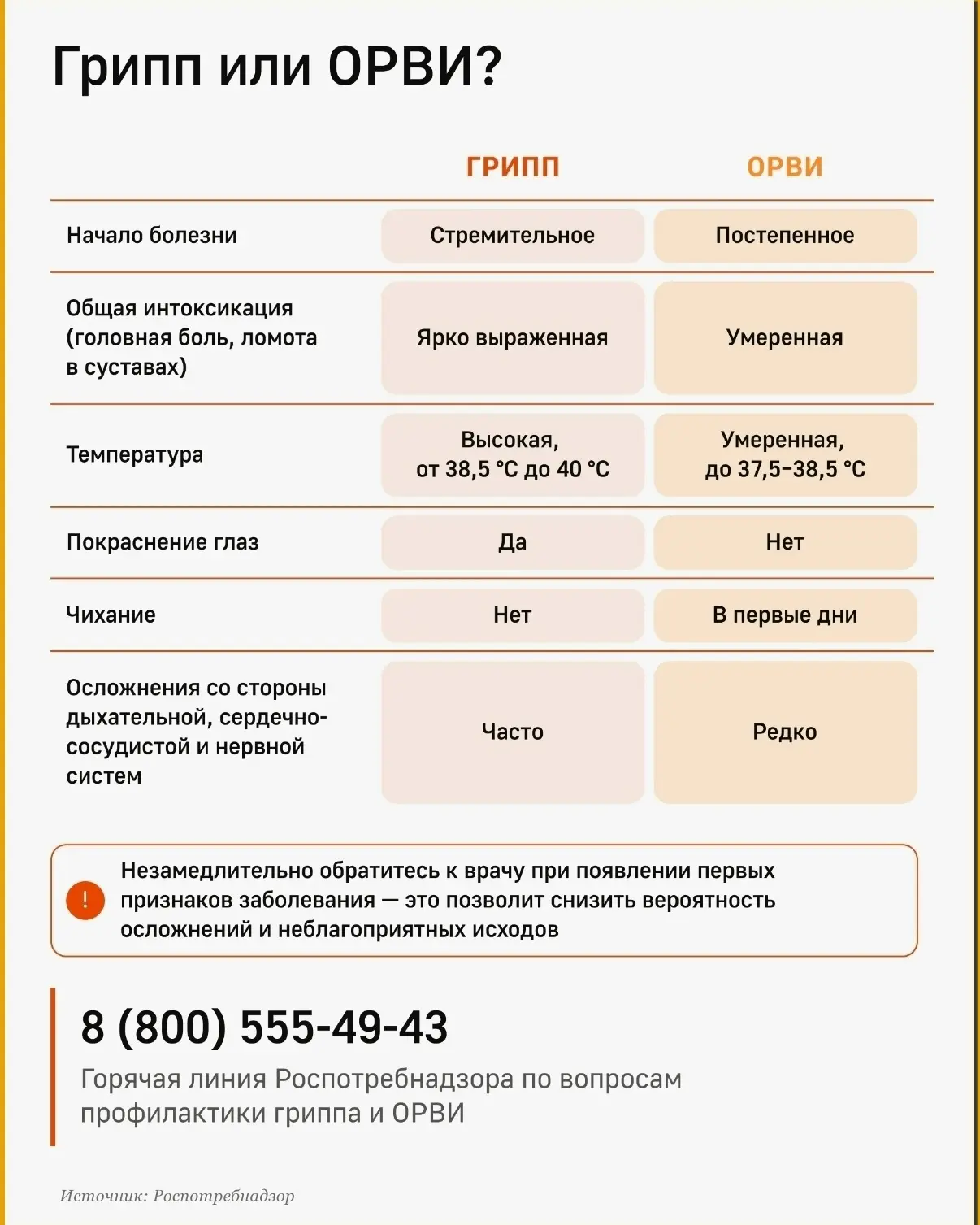 Берегите себя! Будьте здоровы!