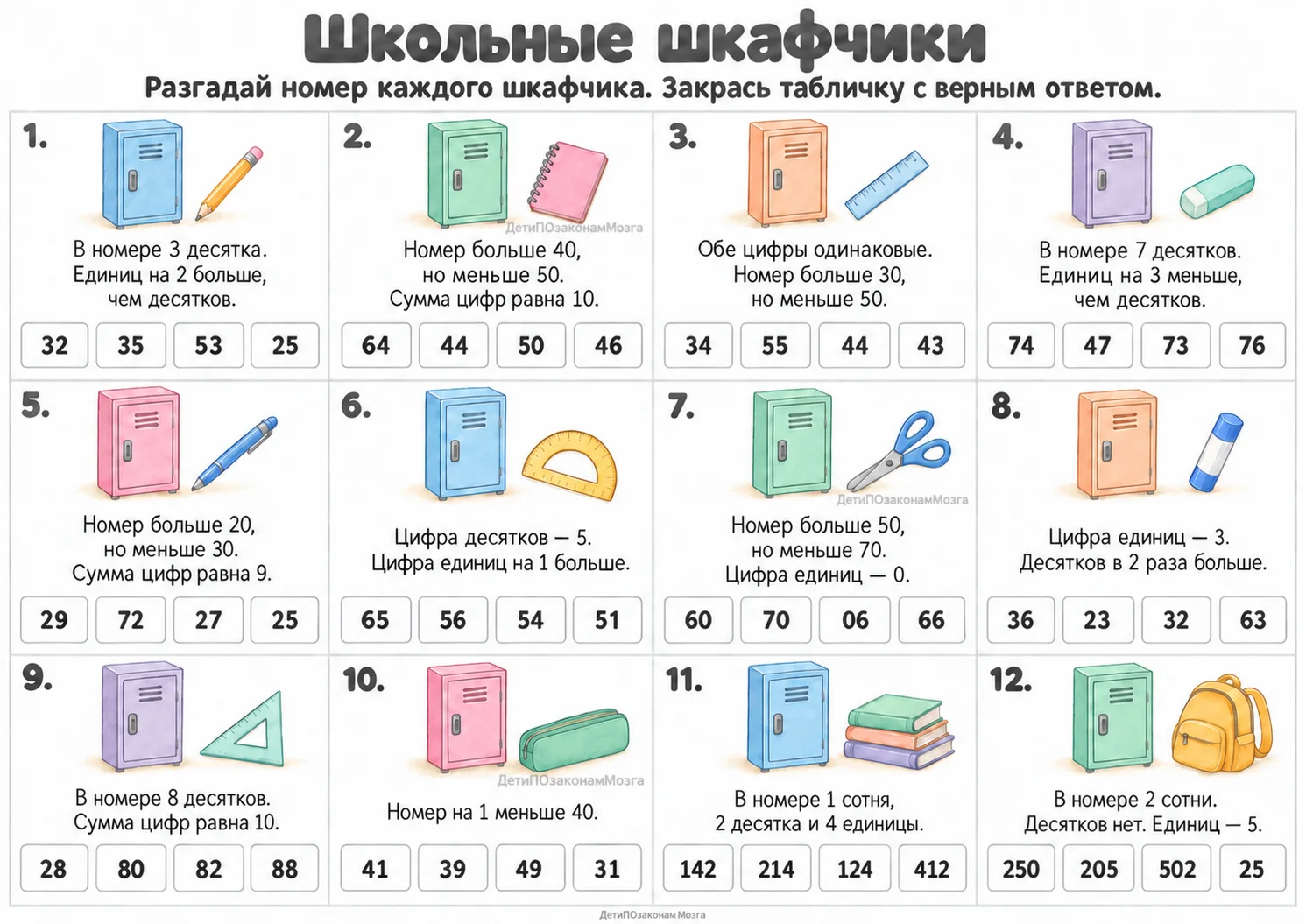 Скажите честно, ЗАДУМАЛИСЬ НАД ШИФРОВКАМИ? 🧩
