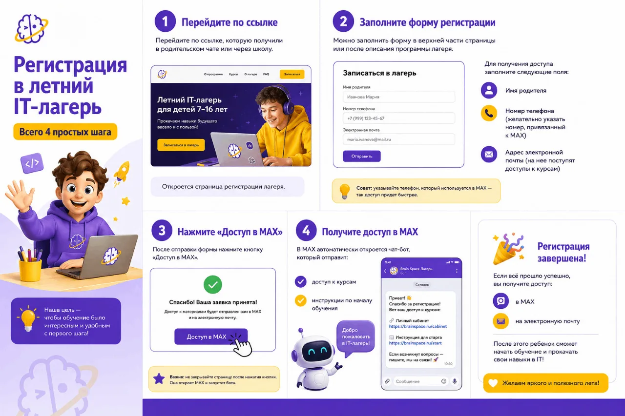 Дорогие родители!