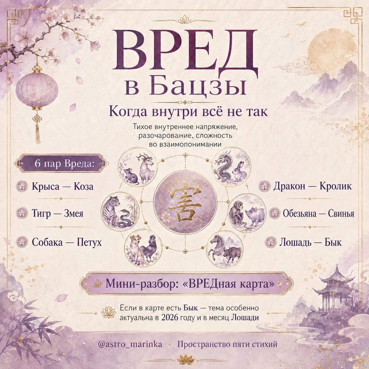 ВРЕДНАЯ КАРТА