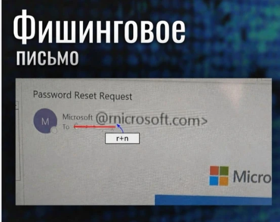 Пример фишингового письма, рассчитанного на невнимательность получателя