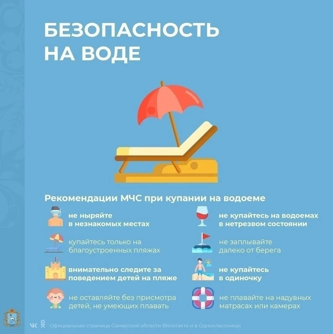 Отдыхая на реках, озерах и водоемах, не пренебрегайте элементарными правилами безопасности!

От этог