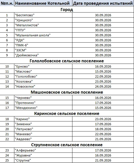 Уважаемые жители муниципального округа Зарайск!
