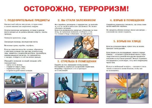 Действия при угрозе совершения террористического акта