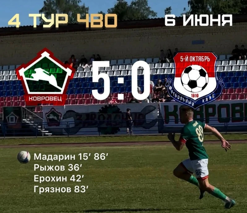 Поздравляем нашу команду и всех болельщиков с уверенной победой в четвёртом туре чемпионата области!