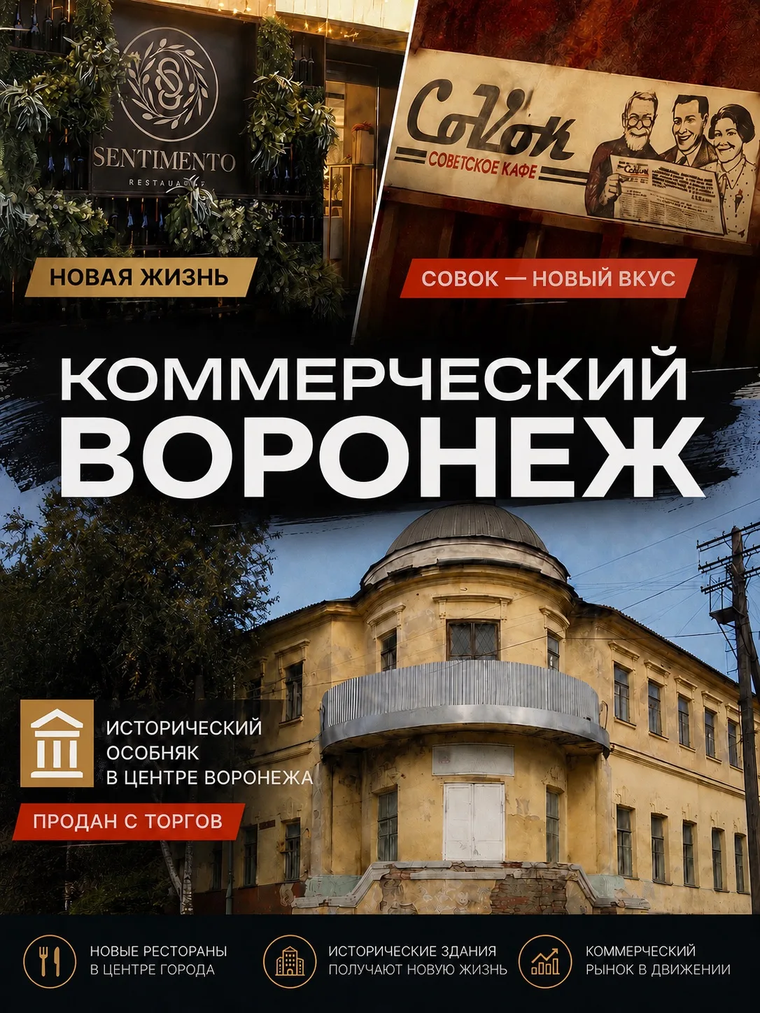 Коммерческий Воронеж