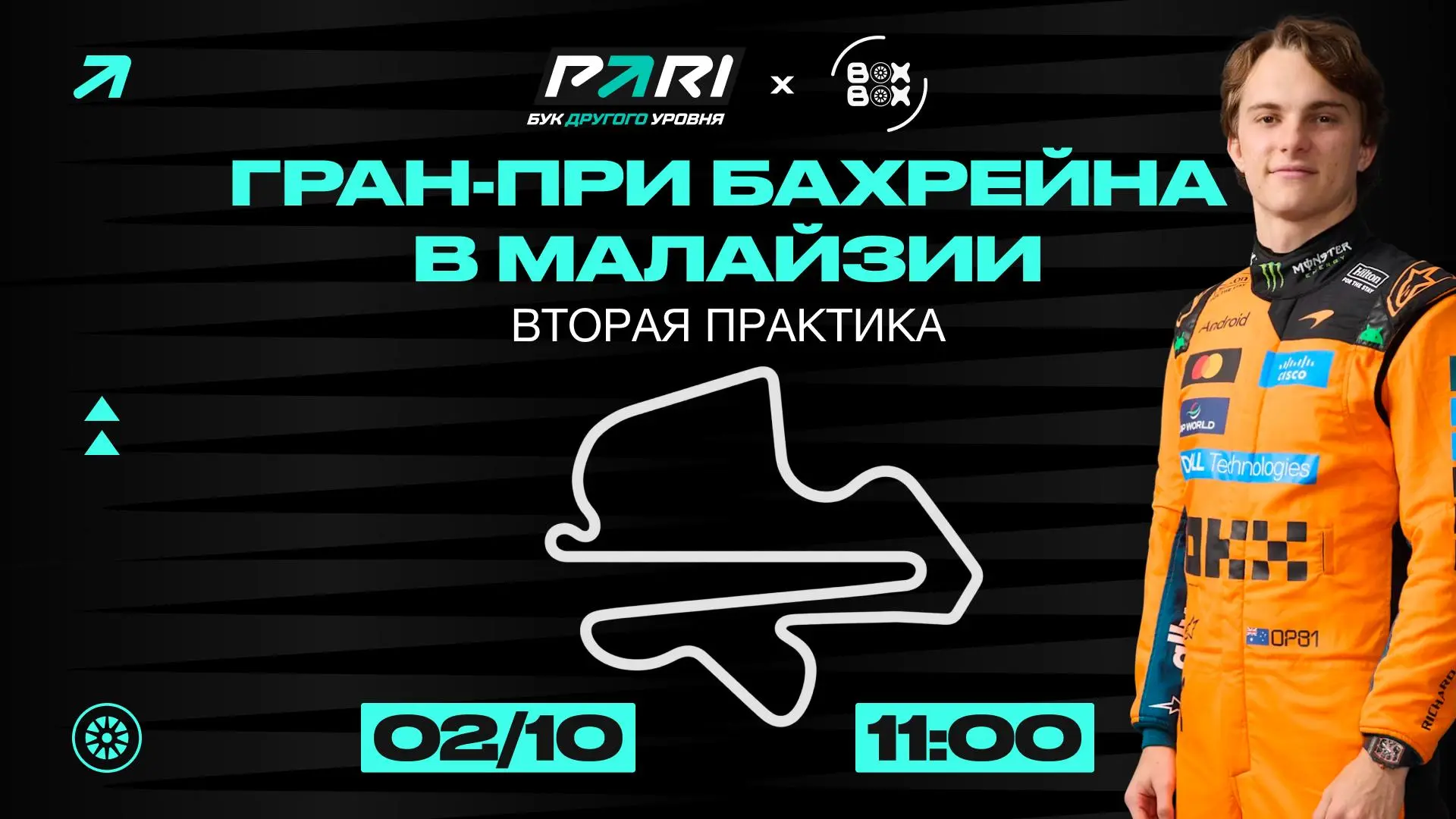 💥 20 МИНУТ ДО НАЧАЛА второй сессии свободных заездов Гран-при Бахрейна в Малайзии 2026!