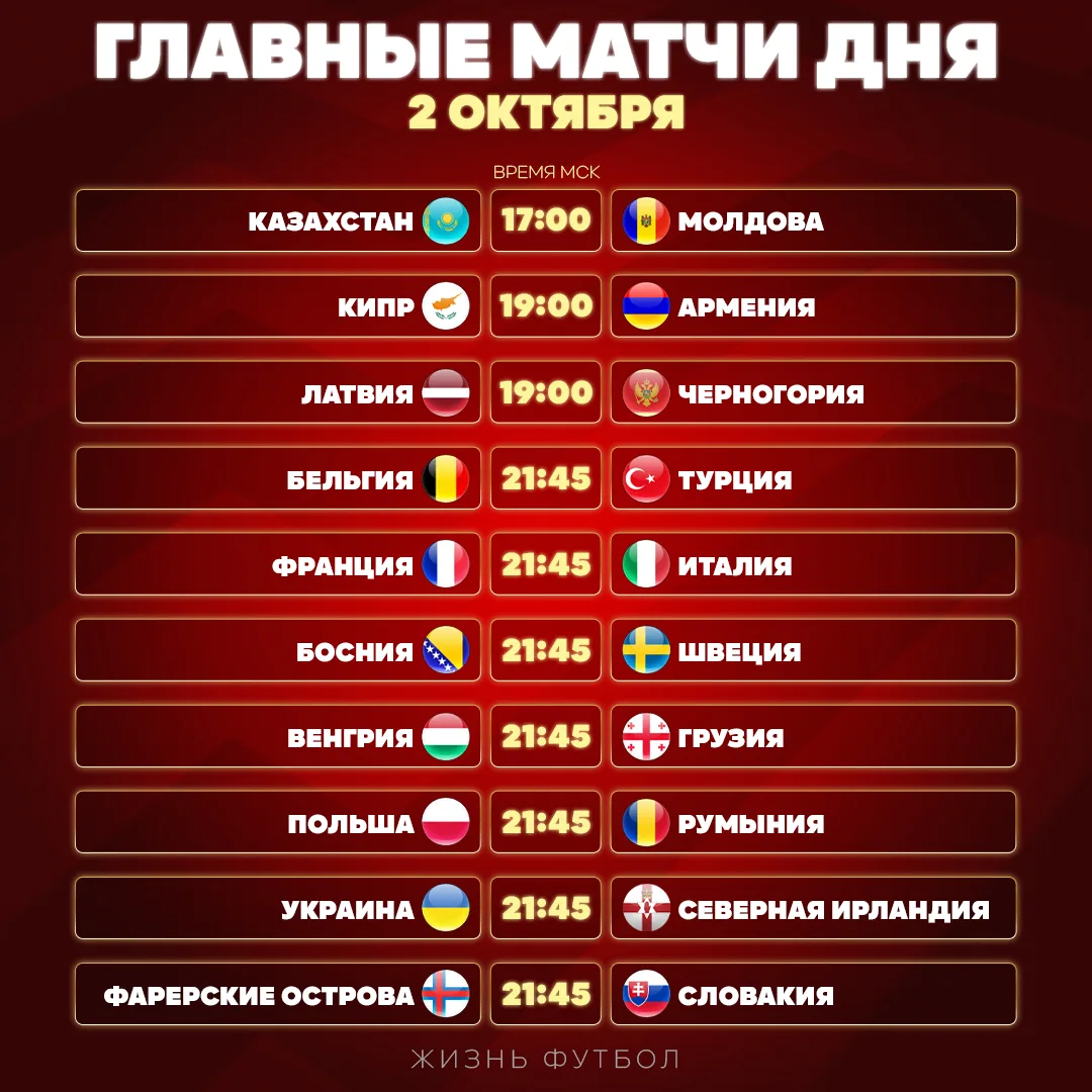 🔥 Расписание игрового дня