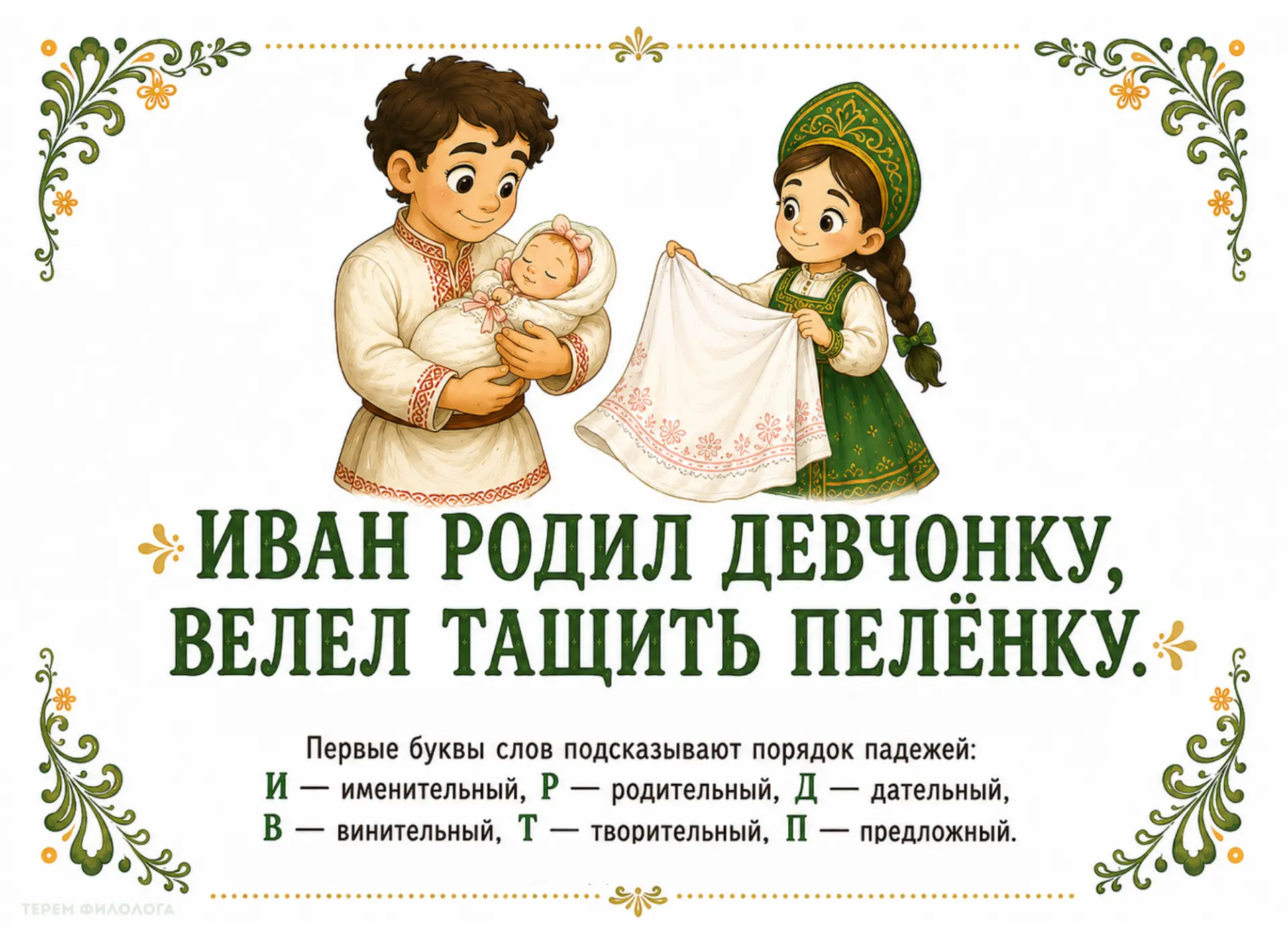 Обещала периодически пополнять запасы плакатов-подсказок, поэтому делюсь.