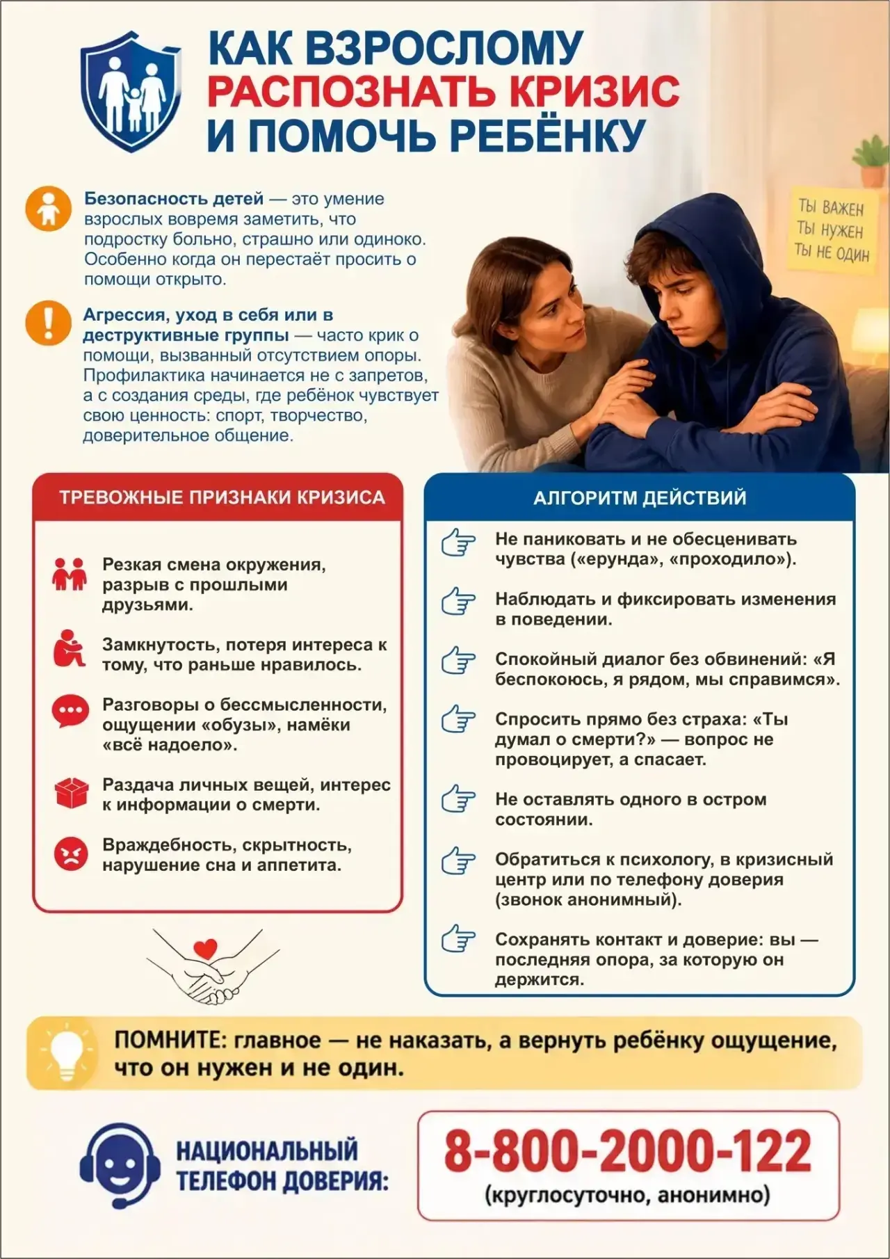 Внимательное отношение к изменениям в поведении ребёнка — основа профилактики кризисных...