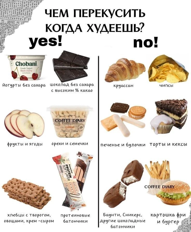 🍓 Чем перекусить, когда худеете?