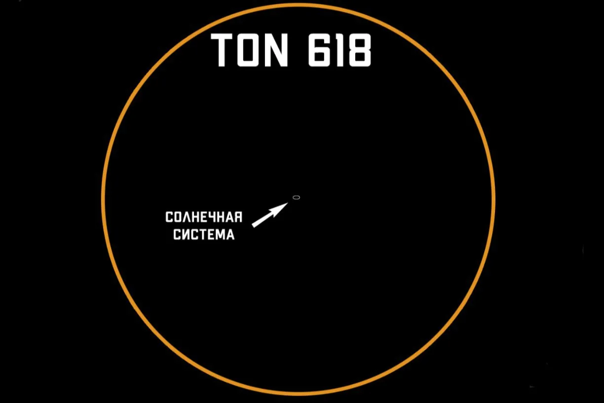 Ton 618 — квазар, расположенный в созвездии Гончих Псов. Он представляет собой сверхмас...