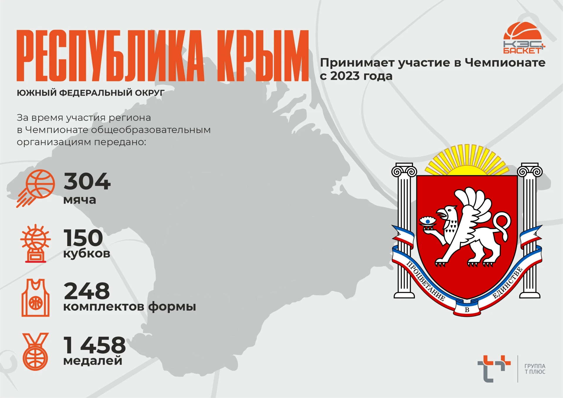 ✅ Республика Крым