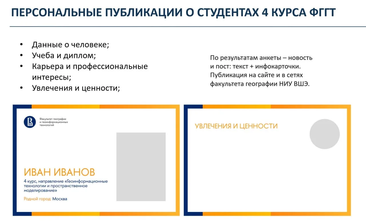 Персональные публикации о студентах выпускного курса. Кейс факультета географии НИУ ВШЭ.