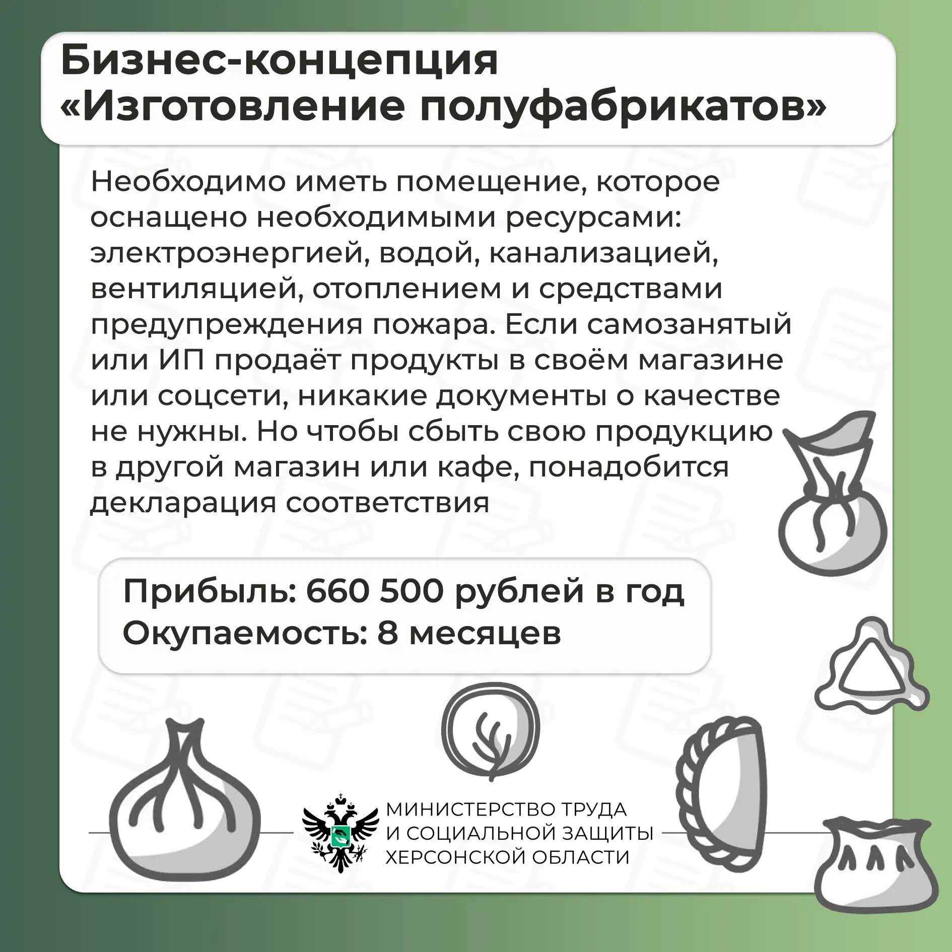 Готовые решения для открытия своего дела по социальному контракту