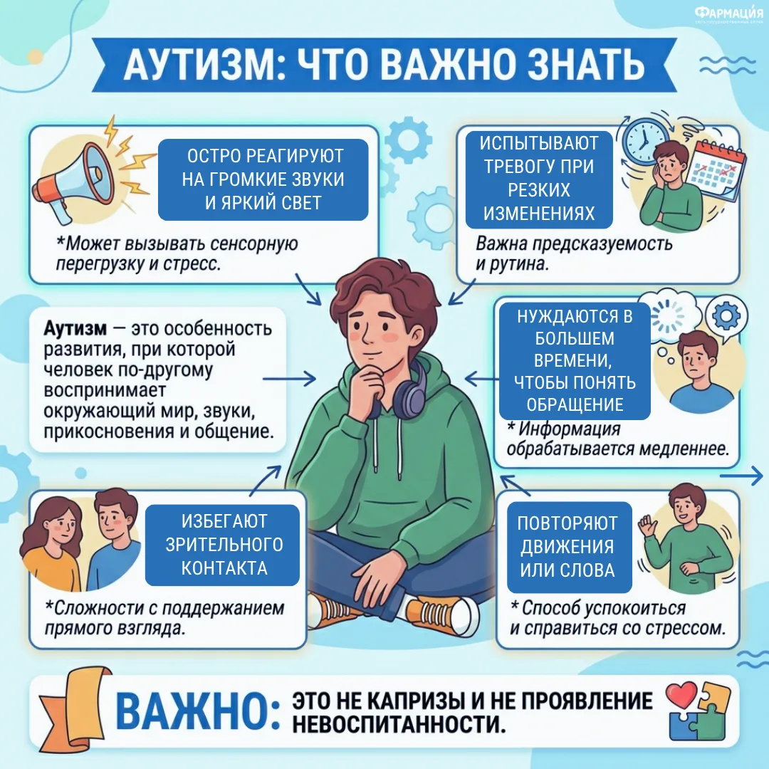 💙 Иногда поддержка начинается с понимания