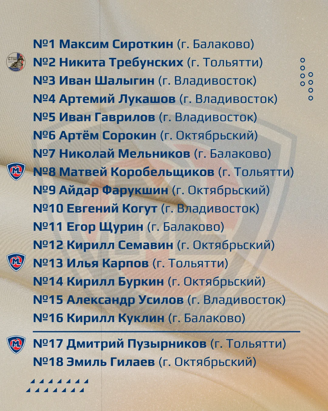 Состав участников на финал Личного Первенства России U-21!