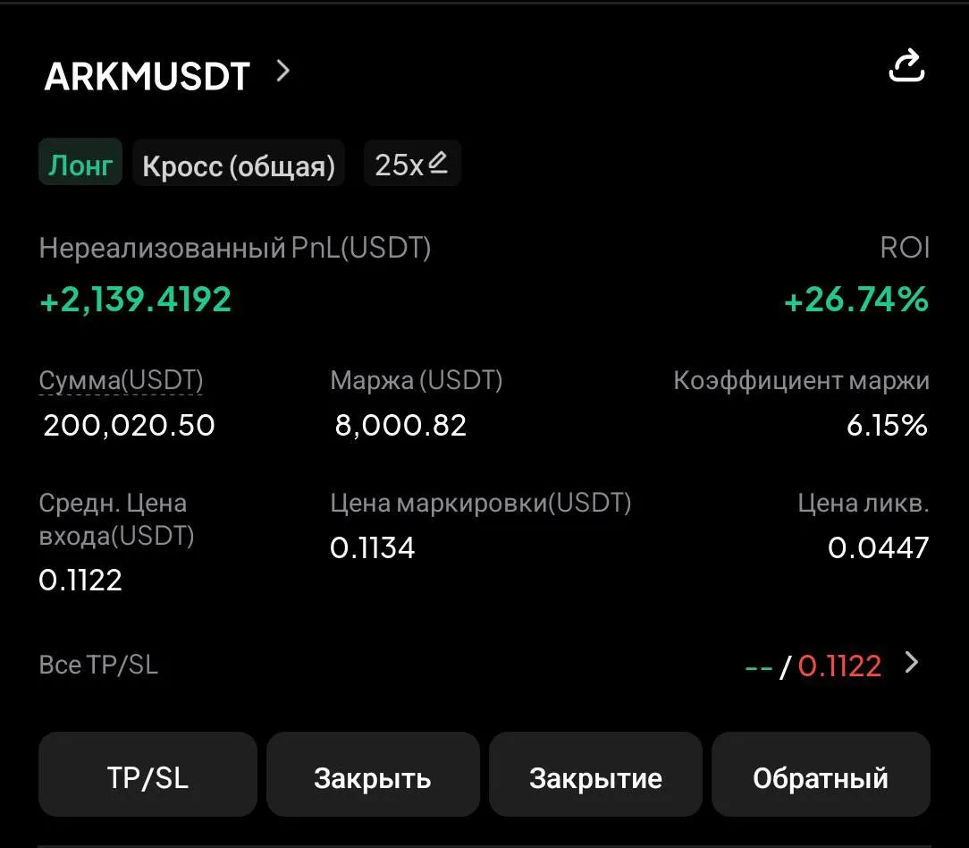 На новостях пришлось закрыть сразу после первого тейка, кто не закрыл в бу