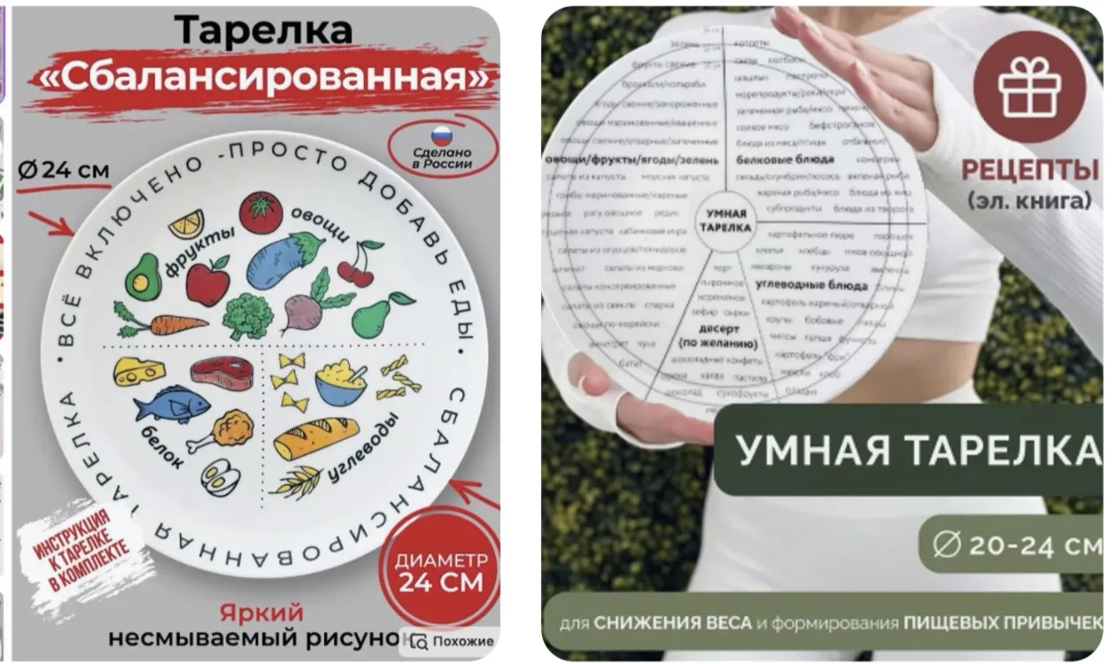 Фундамент Гарвардской тарелки: 🍑🥑🍋Фруктово-овощная группа 🍌🍒🍓