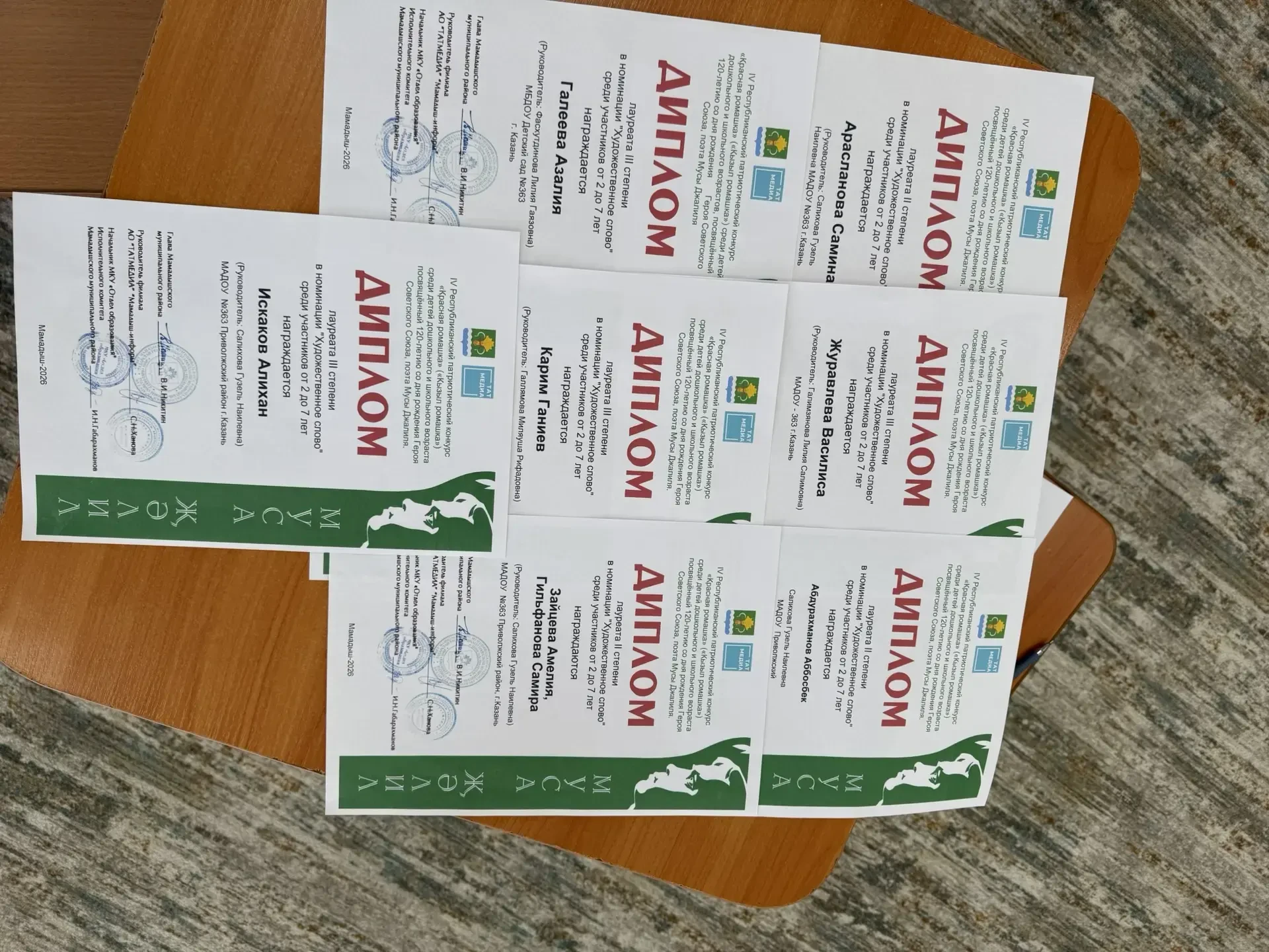 Поздравляем наших воспитанников старших и подготовительных групп, ставшие Лауреатами II и III степен
