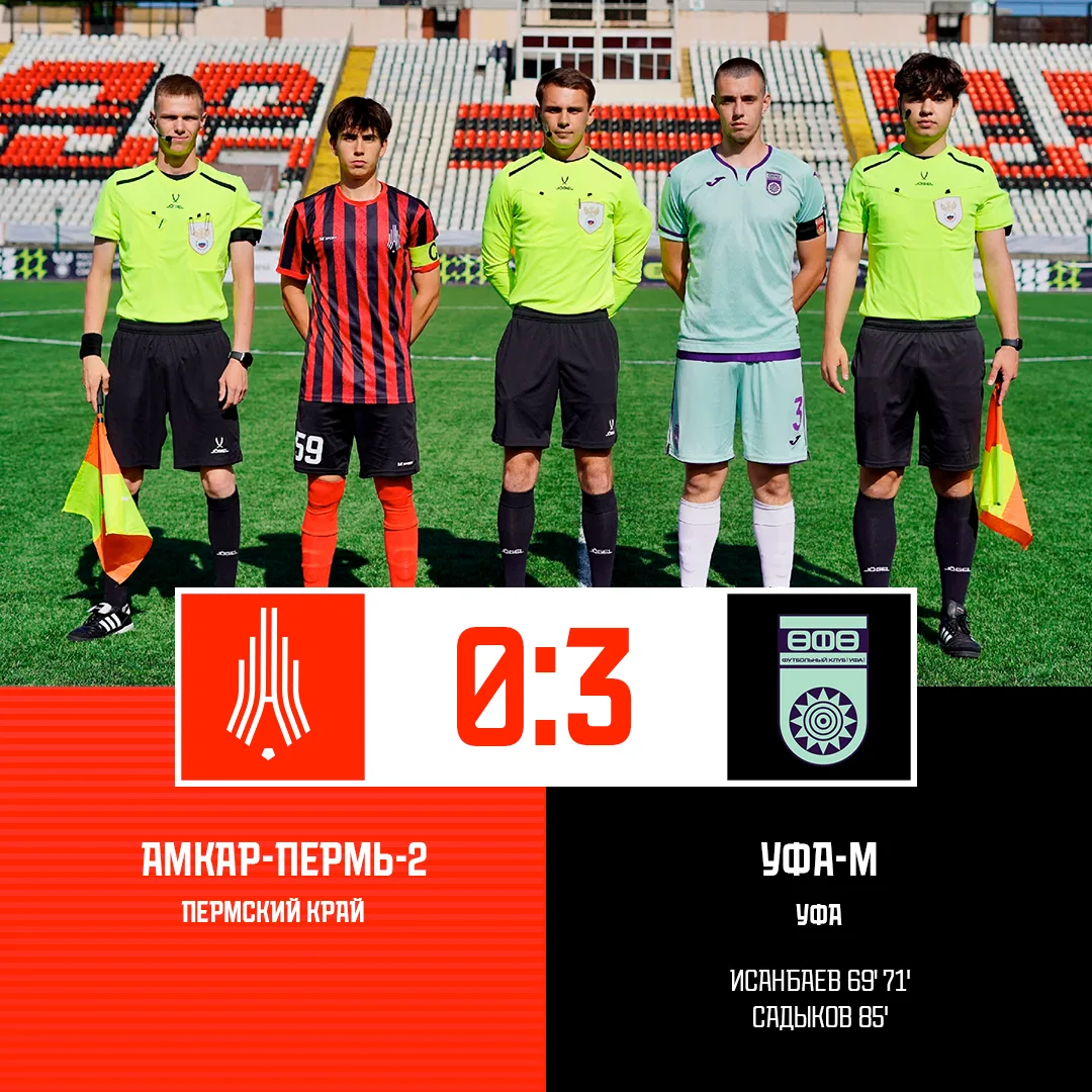 Пропускаем 3 мяча в матче с "Уфой-М" ⚽️