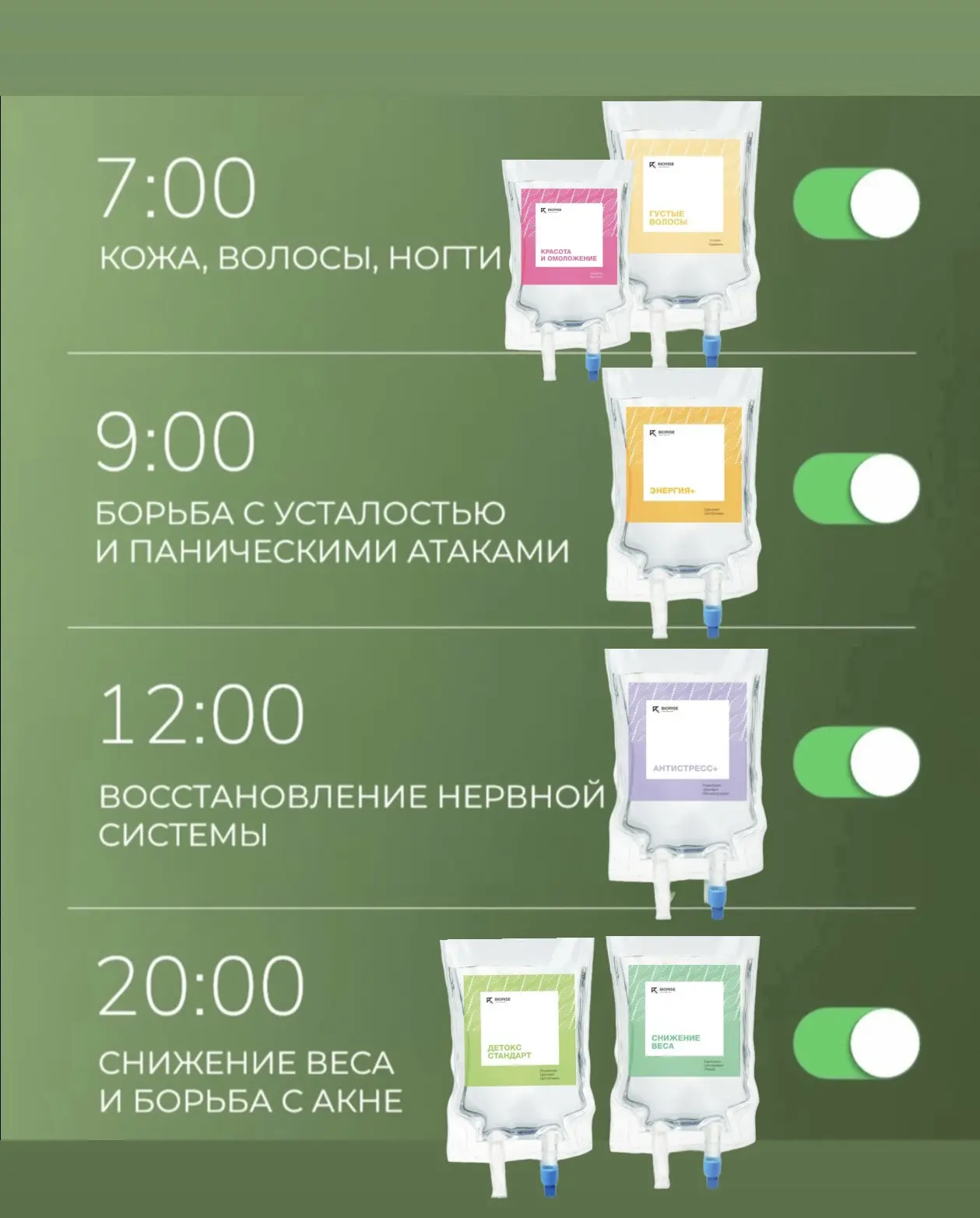 Комплекс для красоты, энергии и гармонии в Biorise🌸
