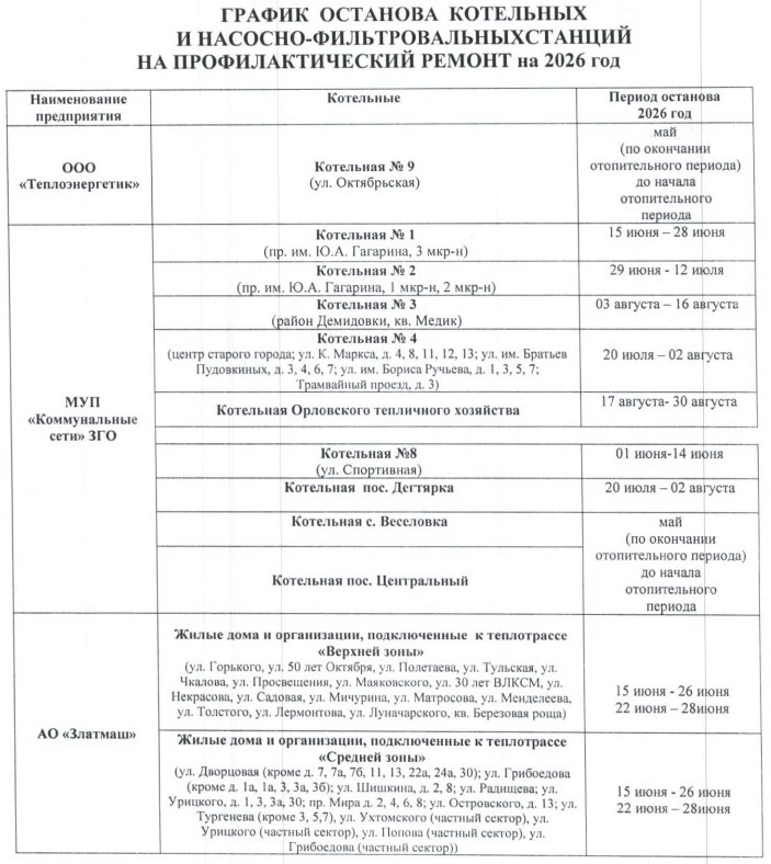 ‼КОГДА ЛЕТОМ ОТКЛЮЧАТ ГОРЯЧУЮ ВОДУ‼    График останова котельных 2026   Сохрани, чтобы не забыть дос