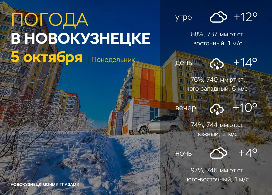 Завтра, 5 октября в Новокузнецке: