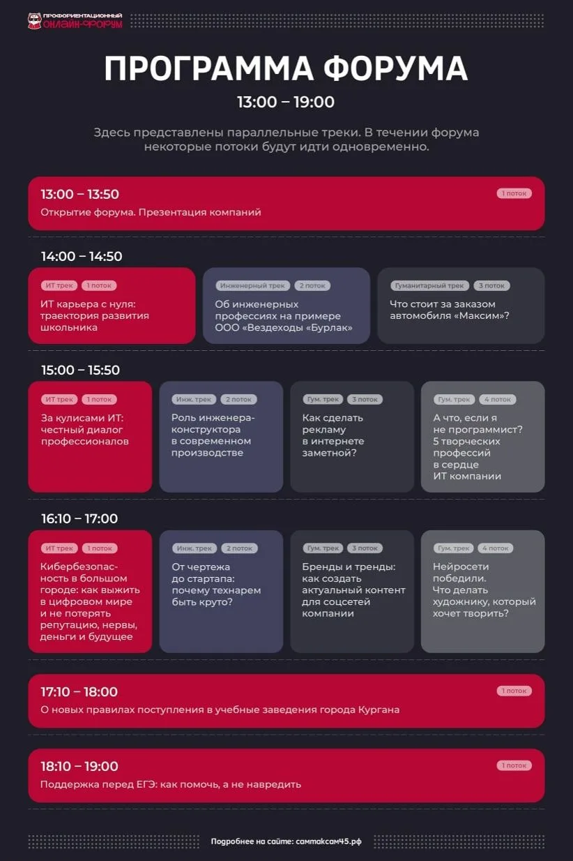 27 марта состоится профориентационный форум для школьников 8-11 классов, а также их род...