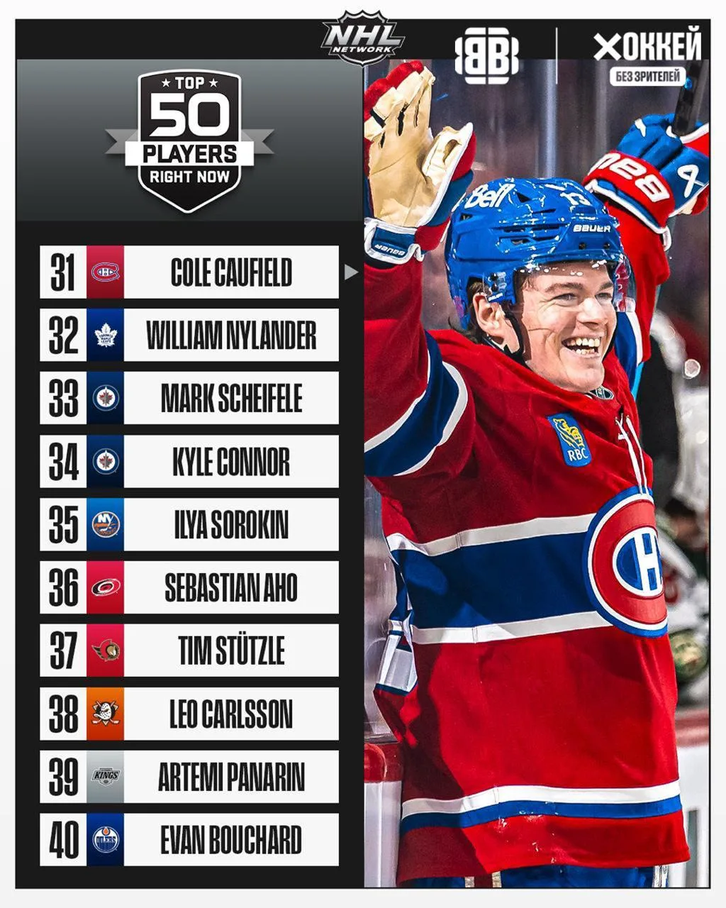 🏒 NHL Network продолжает публикацию рейтинга 50 лучших игроков НХЛ прямо сейчас
