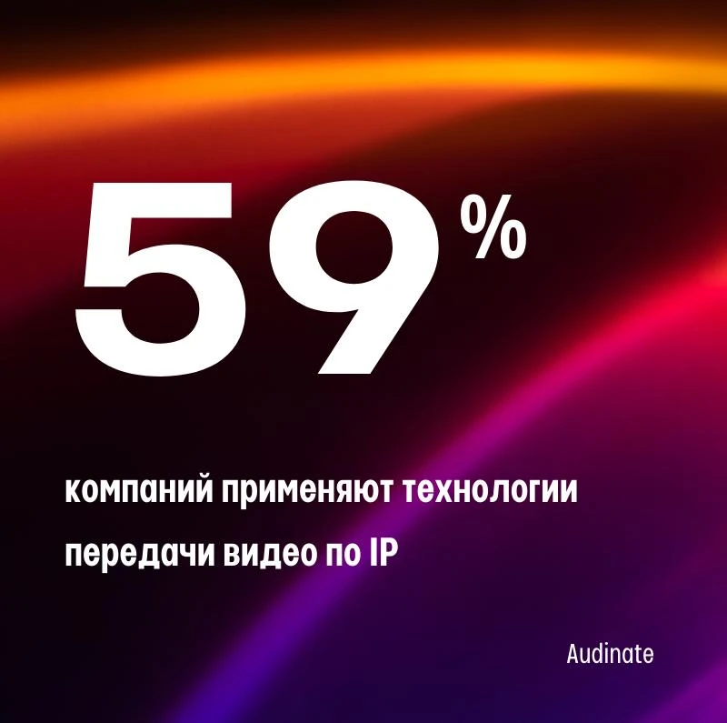 Внедрить их в ближайшем будущем собираются 26%. Для передачи аудиосигналов IP-сети на с...